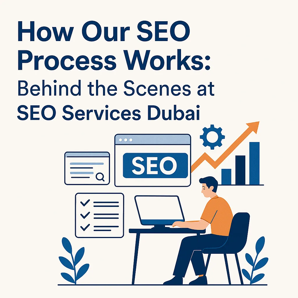 Our SEO Process for Dubai Companies